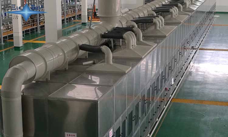 齒輪超聲波清洗機好嗎 ？如何選購？